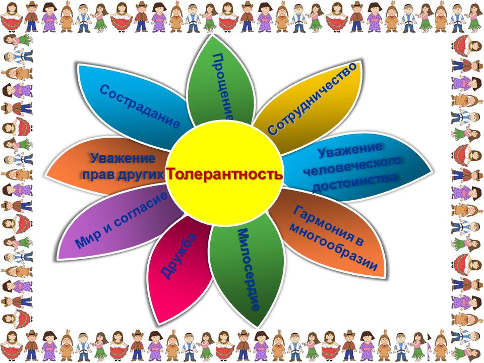 В городских библиотеках прошли мероприятия, посвященные Дню толерантности